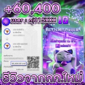 สล็อตทรูวอเลท